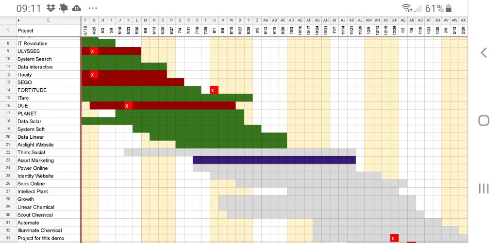 Project Pipeline App - Road Map